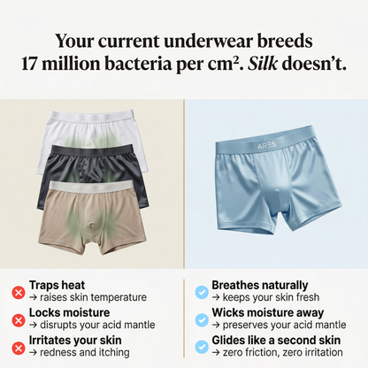 Boxeri premium din mătase | Confort pe tot parcursul zilei