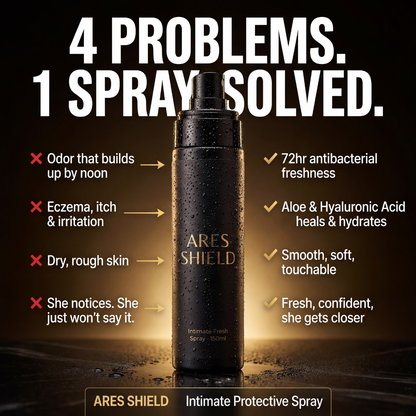 Ares Shield - Intimate Protective Spray for Men