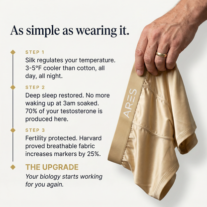 Boxeri premium din mătase | Upgrade pentru toată ziua