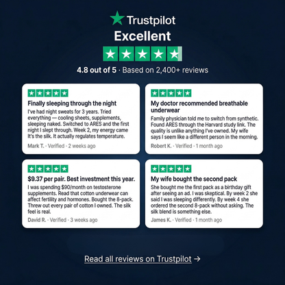 Boxeri premium din mătase | Upgrade pentru toată ziua