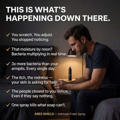 Ares Shield - Intimate Fresh Spray