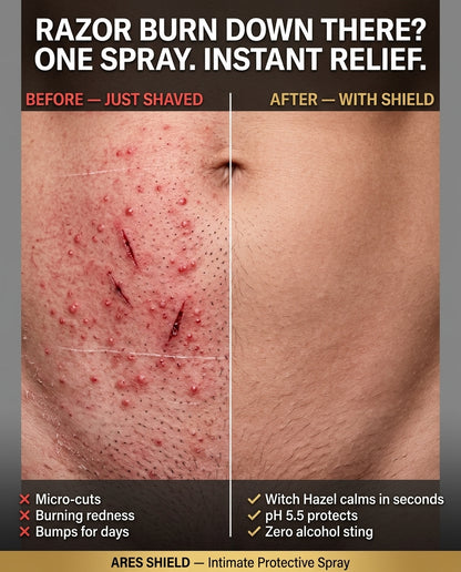Ares Shield - Intimate Protective Spray for Men