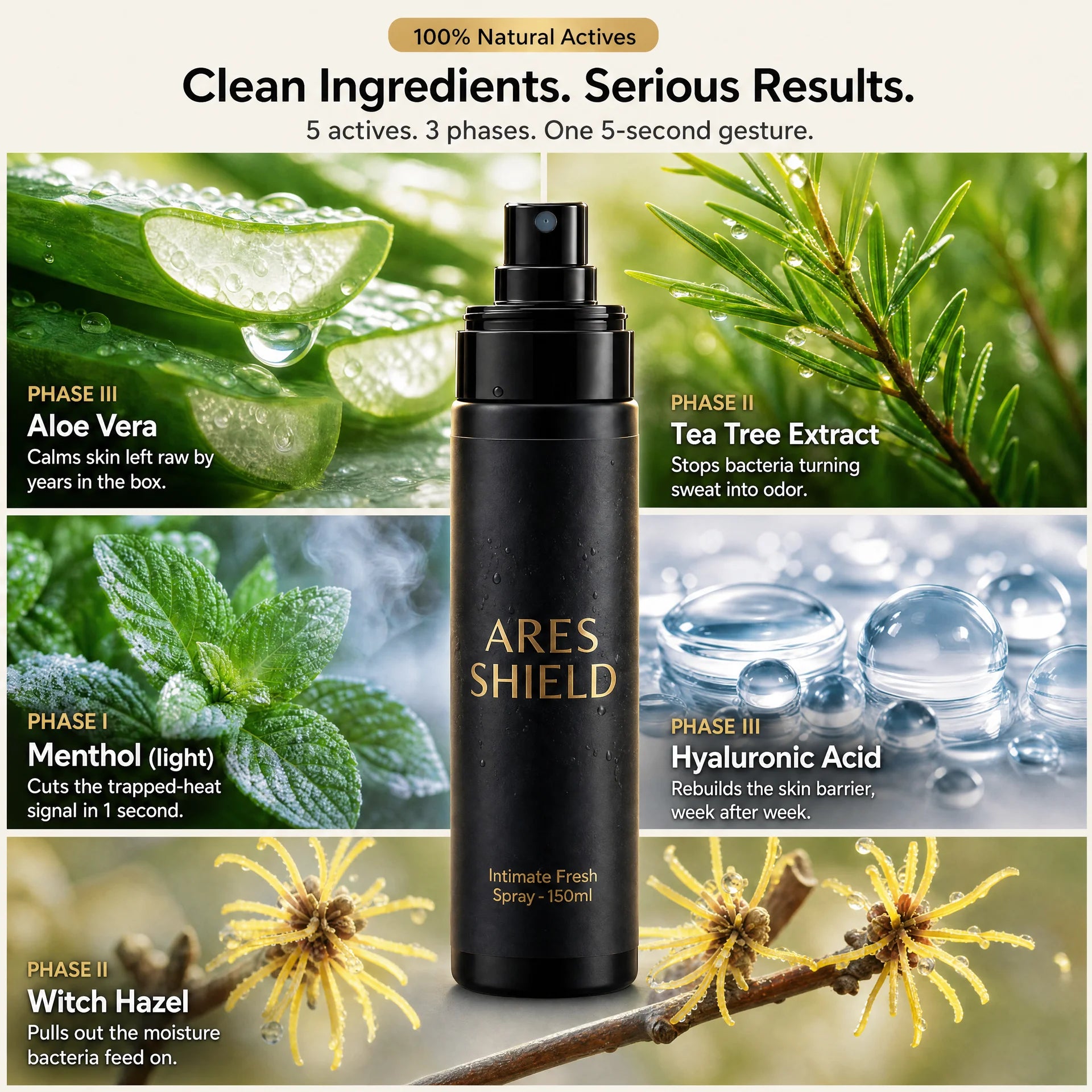 ARES Shield - spray protector intim antibacterian pentru bărbați